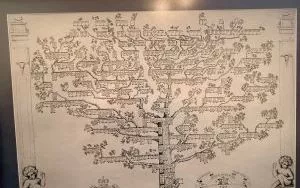 Wycieczka uczni&oacute;w do Pałacyku Myśliwskiego w Antoninie (8)