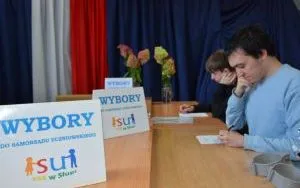 Wybory do SU 2026 (2)